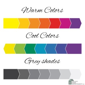 Your home remodel needs the right paint colors.